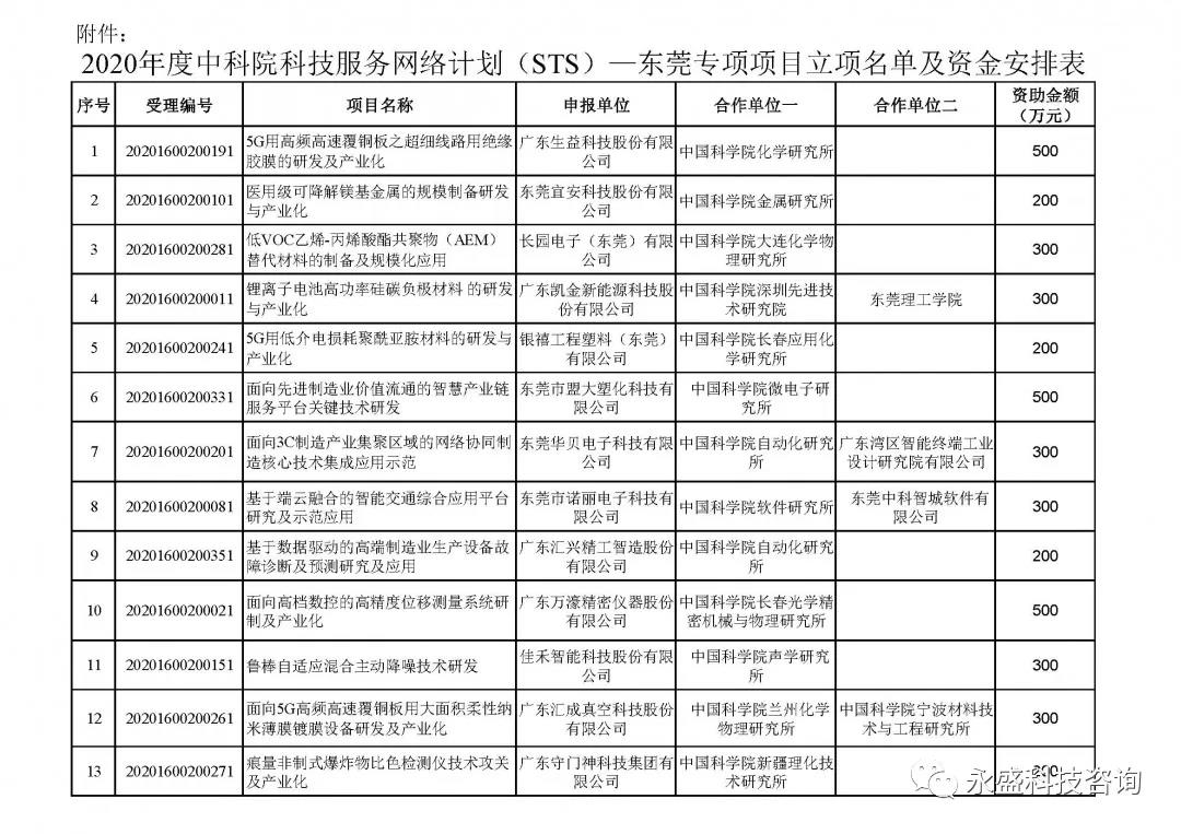 微信图片_20210414113819
