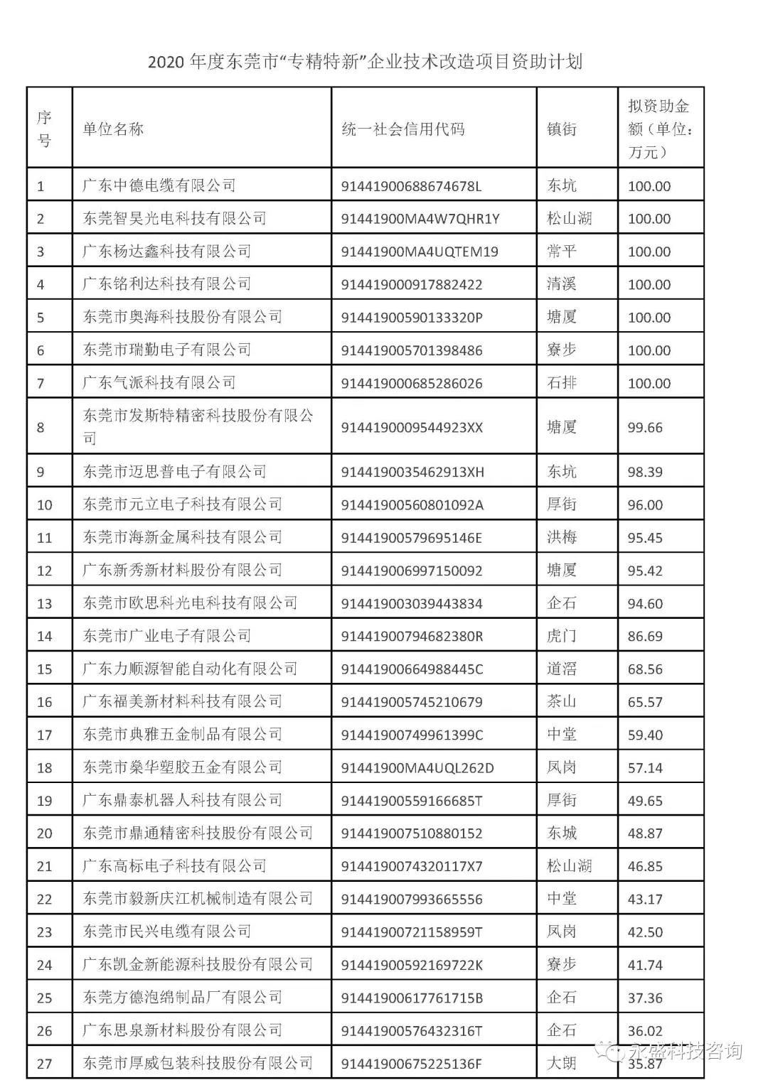 微信图片_20210513083014