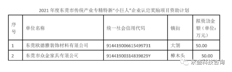 微信图片_20210529152836